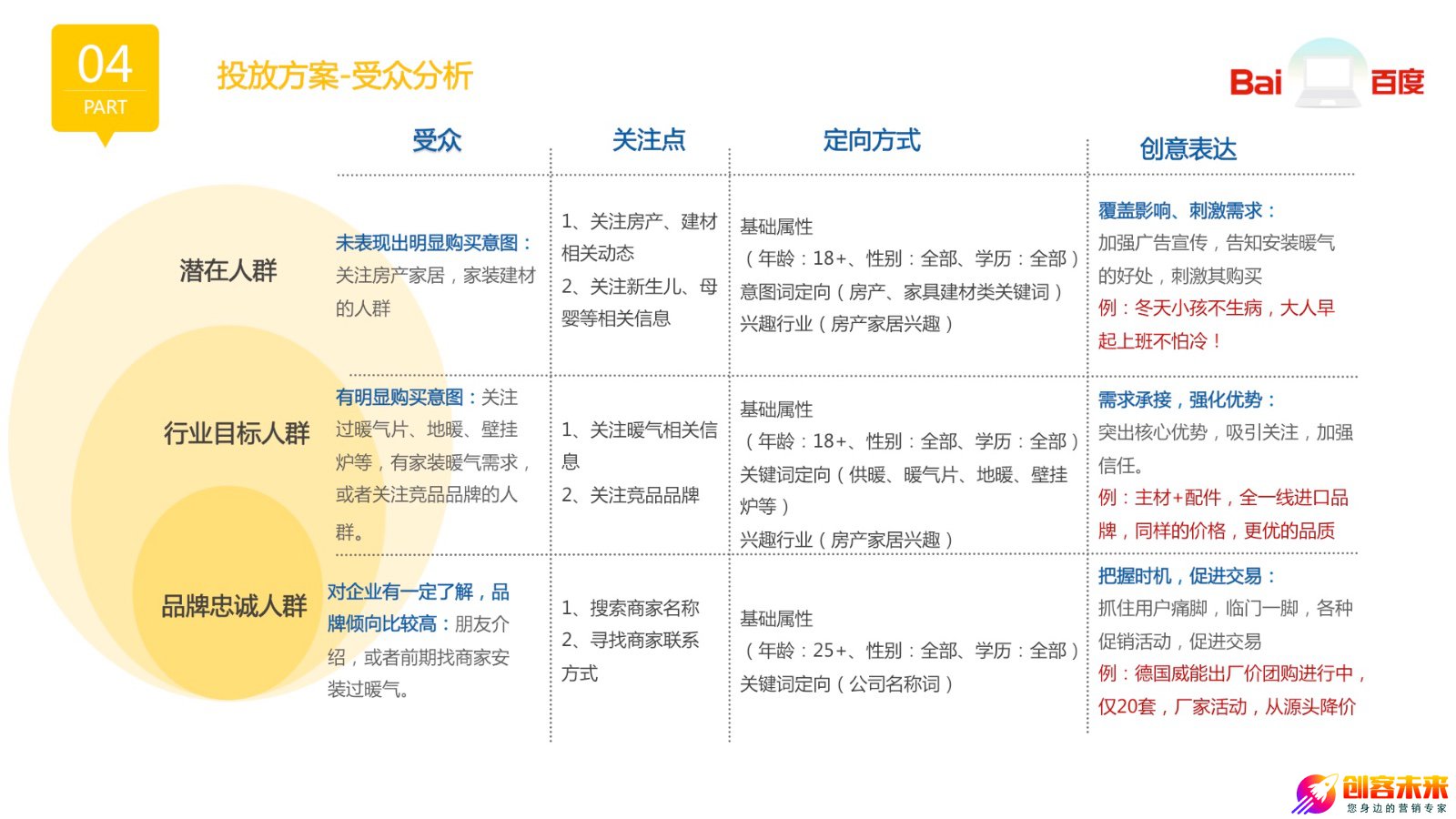 股票开户流程 广州_广州百度开户_广州股票开户