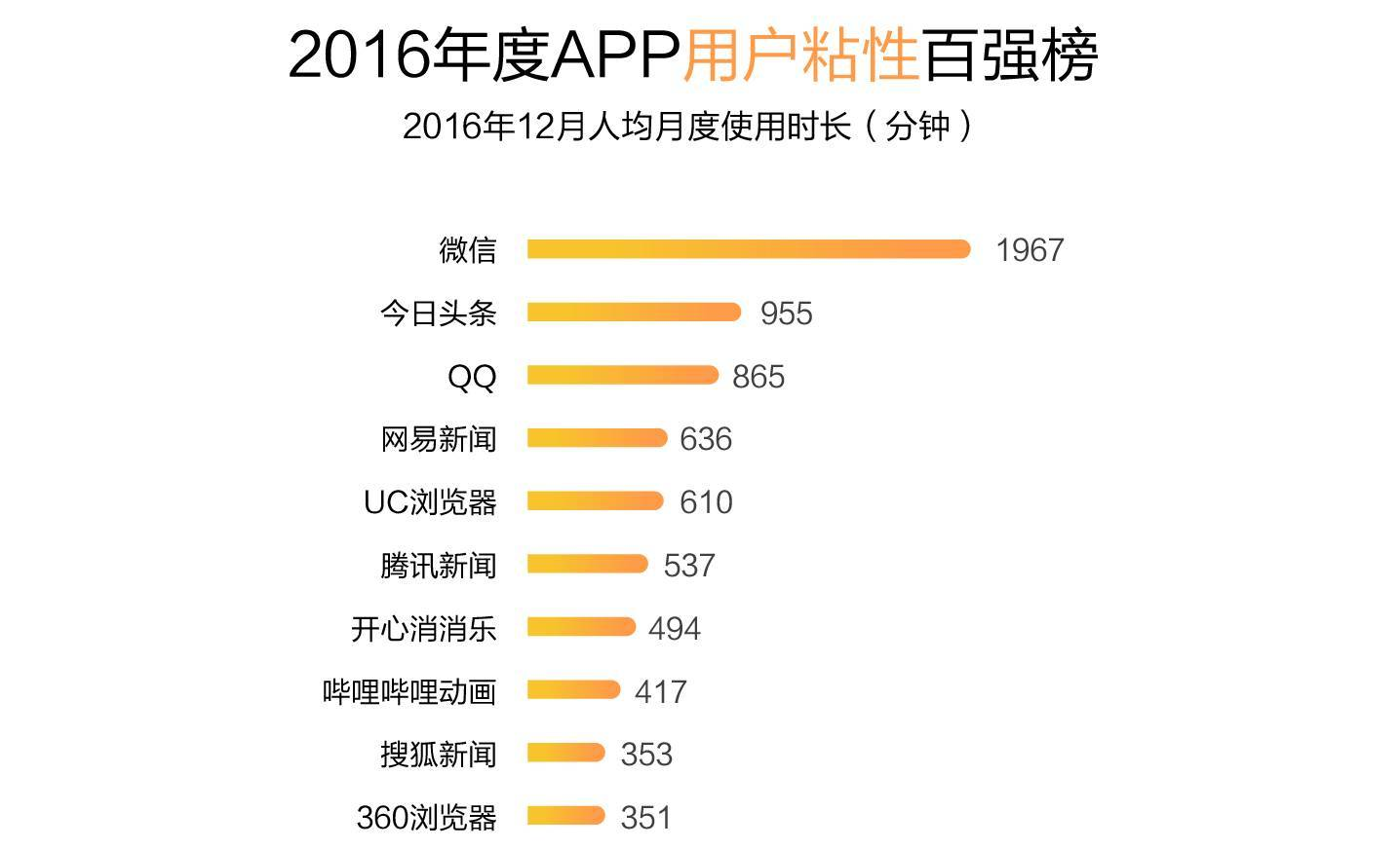深圳市康王保健产 品有限公司_保健运动品_保健品广告开户