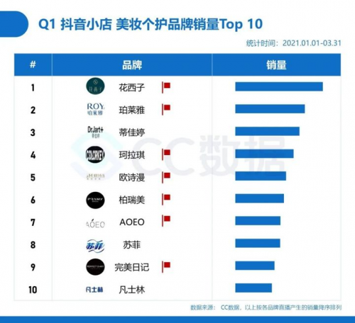 深圳市康王保健产 品有限公司_保健运动品_保健品广告开户