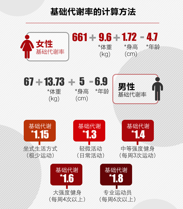 化妆品广告代运营_微信服务号代运营_代运营