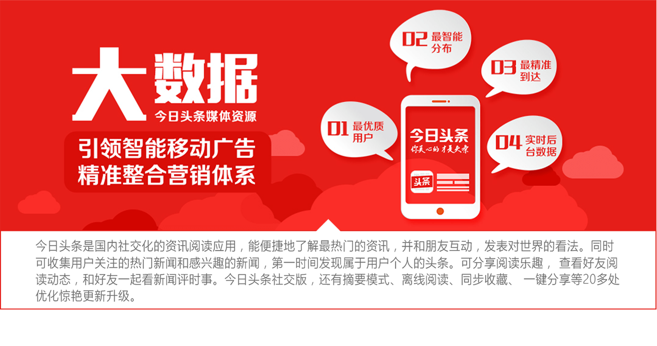 微信服务号代运营_淘宝代运营_化妆品广告代运营