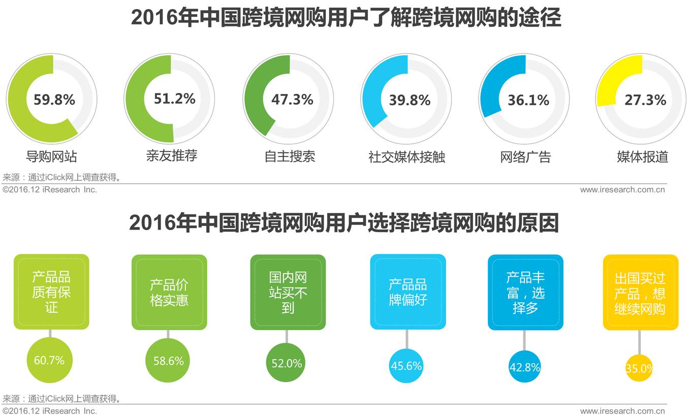 微信代运营_化妆品广告代运营_武汉淘宝代运营