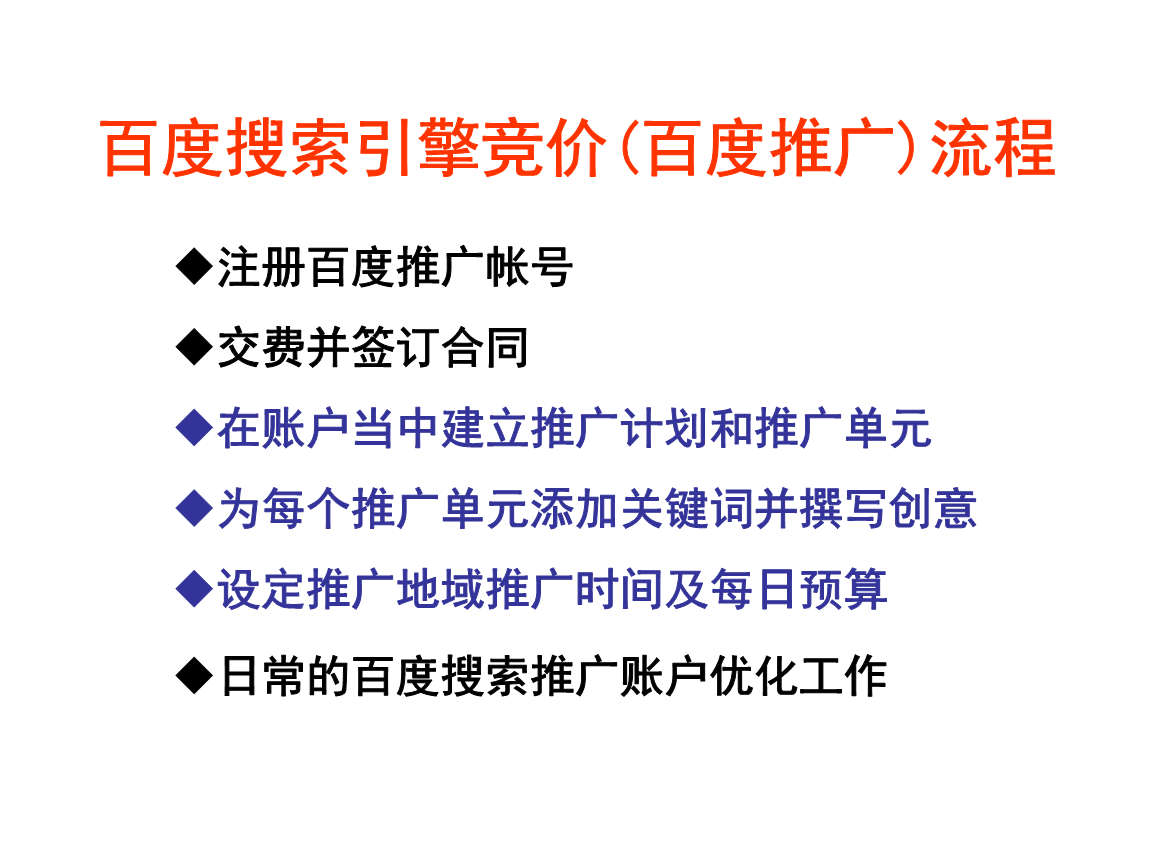 百度竞价托管_百度推广和百度竞价_管托三孔管夹