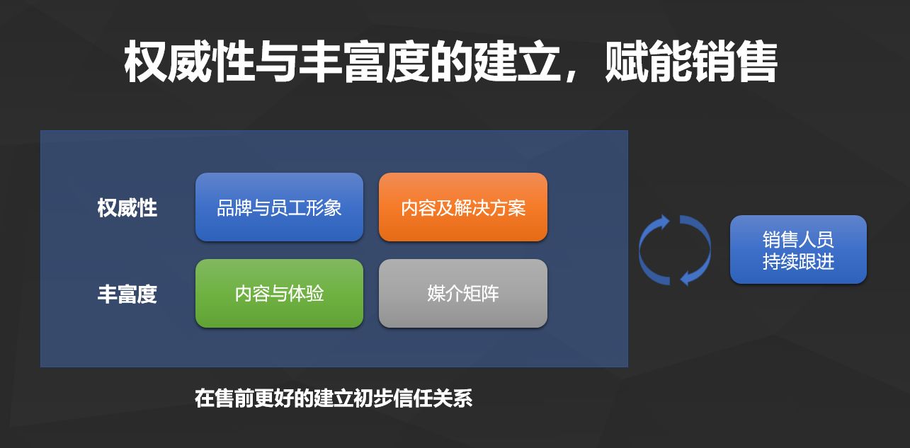 百度竞价与百度推广_百度竞价托管_小脑袋百度竞价软件竞价调词工具怎么样