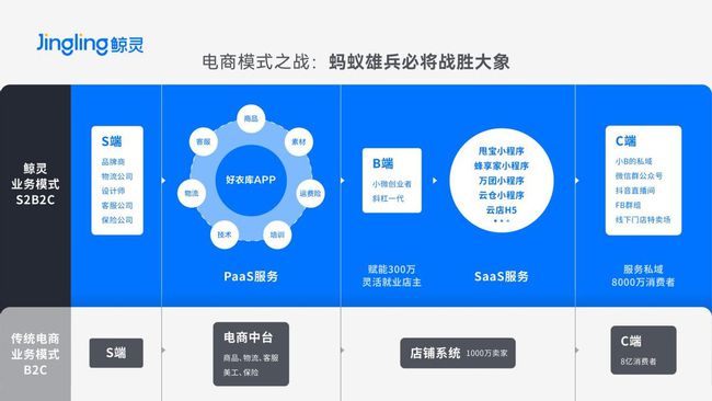 武汉淘宝代运营_中山淘宝代运营_保健品广告代运营