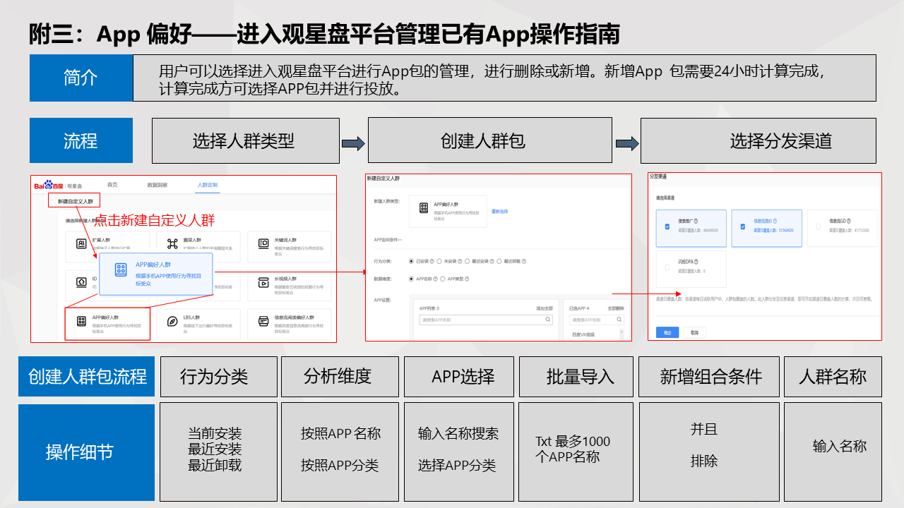 app推广外包_百度推广外包_重庆新闻稿推广外包