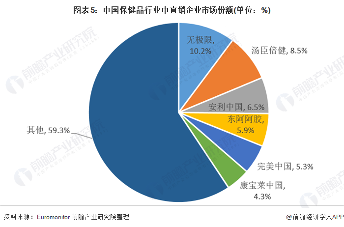 保健品广告代运营_微信代运营引流量_google adwords 效果类广告 品牌类广告