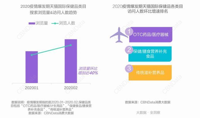 早教培训机构代运营_网店代运营_保健品广告代运营