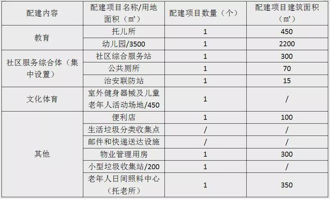 360竞价和百度竞价哪个好_哪家竞价托管好_百度竞价托管