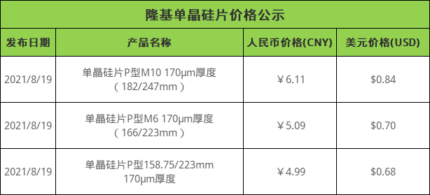 360竞价和百度竞价哪个好_哪家竞价托管好_百度竞价托管