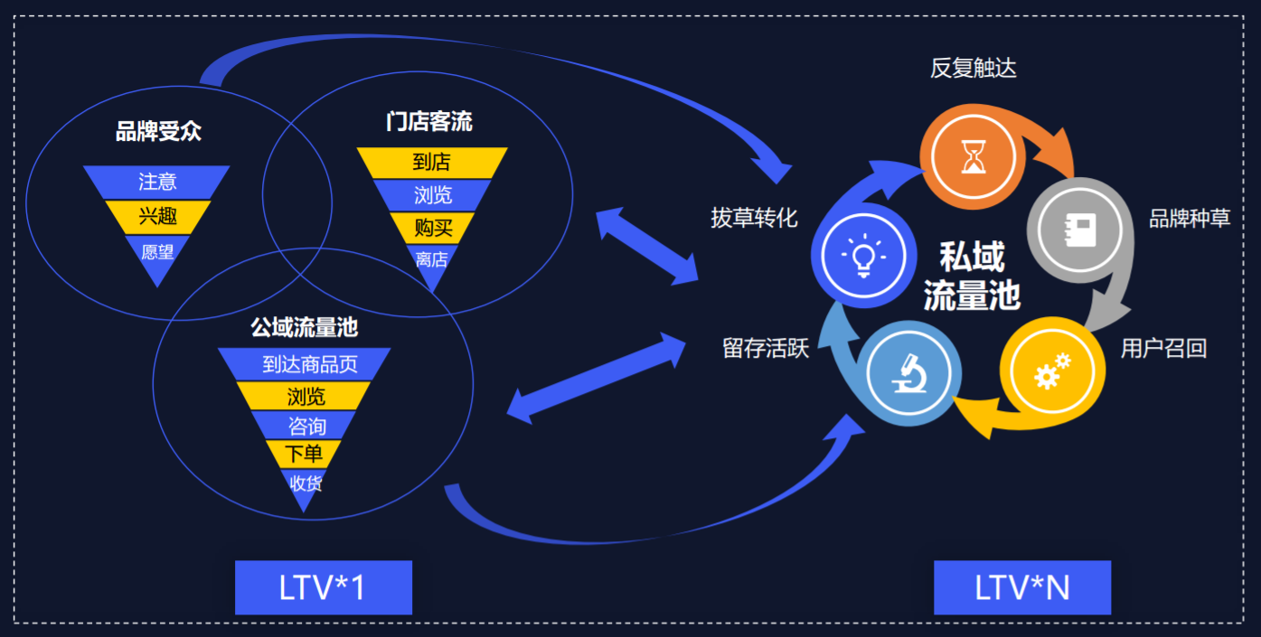 网站代运营公司_郑州微信代运营公司_sem代运营公司