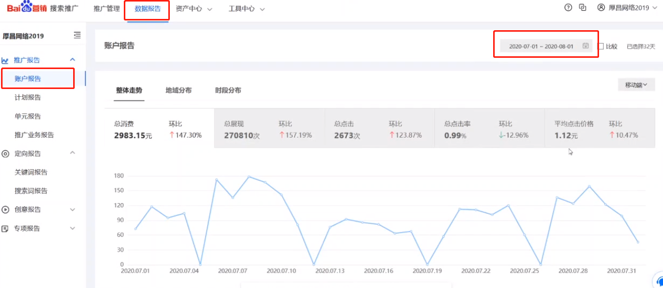 互联网代运营公司公司架构_sem代运营公司_sem代运营公司