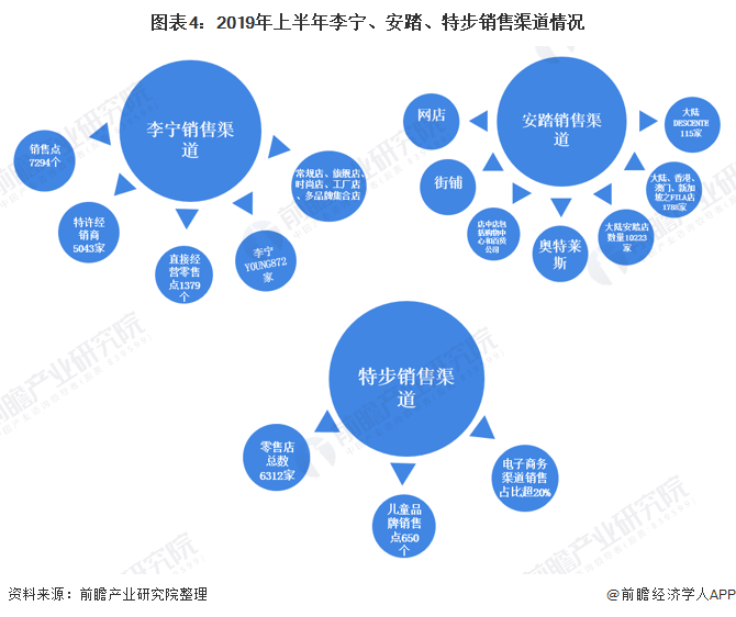 头条广告代运营_竞价广告代运营公司_化妆品广告代运营